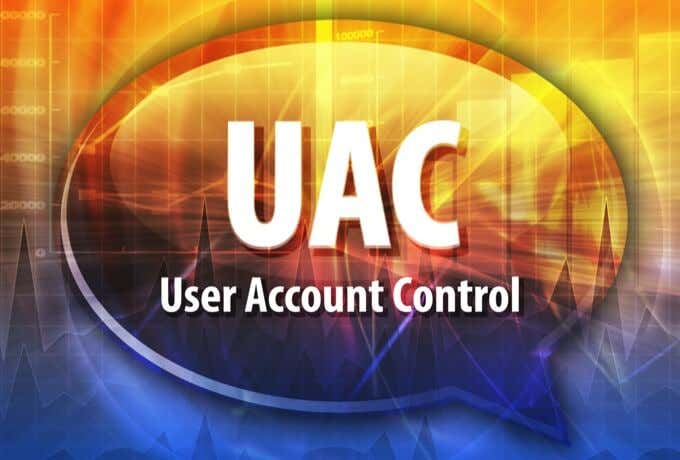 What Is UAC in Windows 10 and How to Disable It image