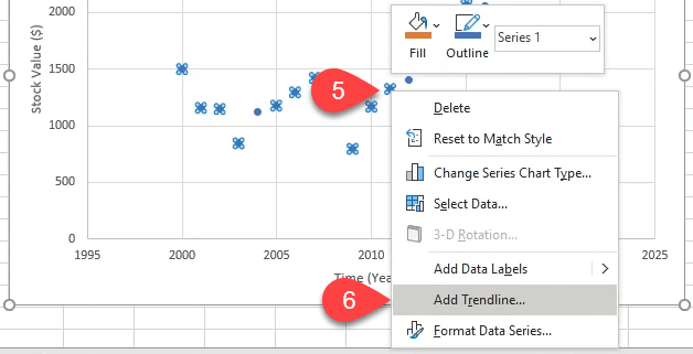 How To Create An Excel Scatter Plot With Linear Regression Trendline image 2