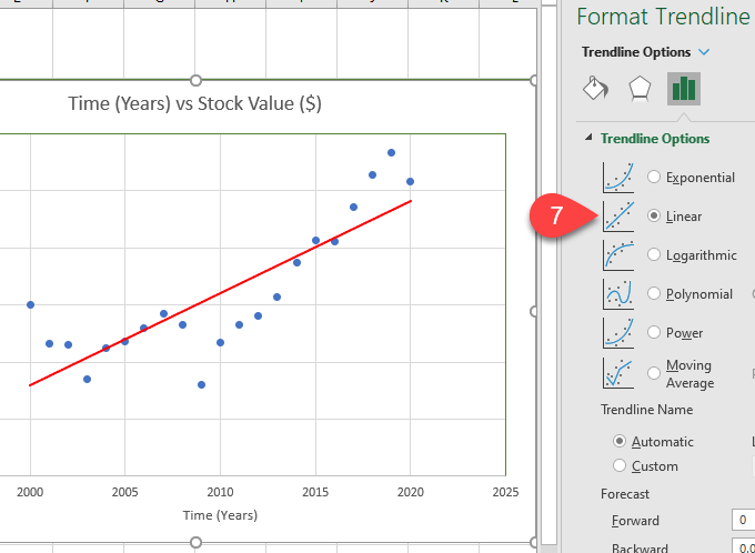 How To Create An Excel Scatter Plot With Linear Regression Trendline image 3